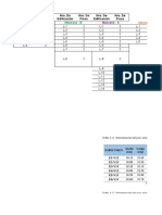 Análisis de propiedades de materiales de construcción