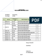 C.3 DAFTAR GURU PENGGUNA MEDIA - Sudah