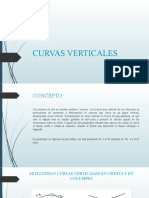 Curvas verticales en carreteras