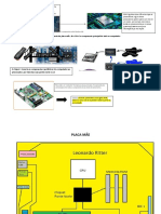 O que é uma CPU