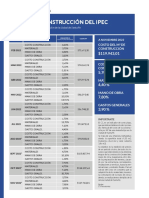 322 - Indice-IPEC - Noviembre 2022