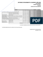 Informe de Rendimiento Academico Año 2022: Cristian Ambrosio Santizo Carmelo