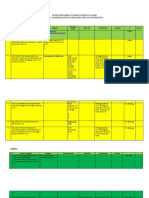 Rdows Instrumen Standar Akreditasi Klinik