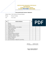 Daftar Inventaris Ruang Tindakan