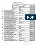 Jadwal Khotbah Jumat 2023