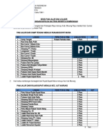 Pers Pam Tur Lolakir Kunjungan Kapolda