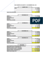Rendicion de Cuenta 2011 - 2012