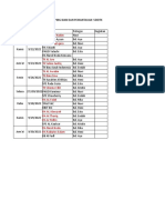 Jadwal Sweeping Bian Dan Pemantauan Sdidtk