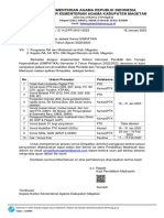 Jadwal Verval Semester 2 2022-2023