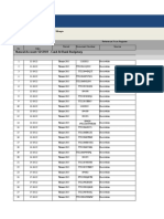 Ethiopian Geological Institute Cash Receipts