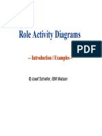 Role Activity Diagram201