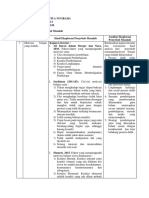 LK 1.2. Eksplorasi Penyebab Masalah Revisi