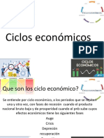 Los Ciclo Económico