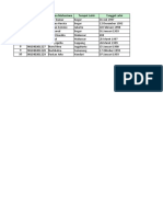 Latihan Microsoft Excel