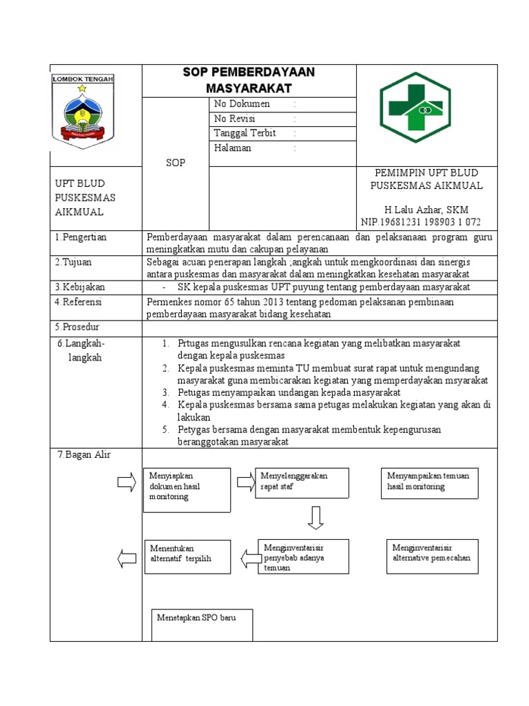 Sop Penyusunan Jadwal Dan Tempat Pelaksanaan Kegiatan | PDF