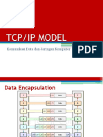 Tcp-Ip Model