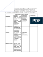 Tolentino-Ricardo-Cuadro Sobre Las Competencias