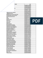 Daftar Nik Kunjungan Sehat Ukm Promkes