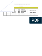 Jadwal Sosialisasi DBD