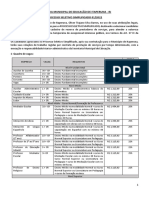 Edital Processo Seletivo Educacao 01 2022