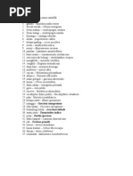 Download Senarai Tanaman Dan Nama Saintifik by Ustaz87 SN62152313 doc pdf