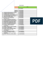 Lista de estudiantes de limpieza mensual