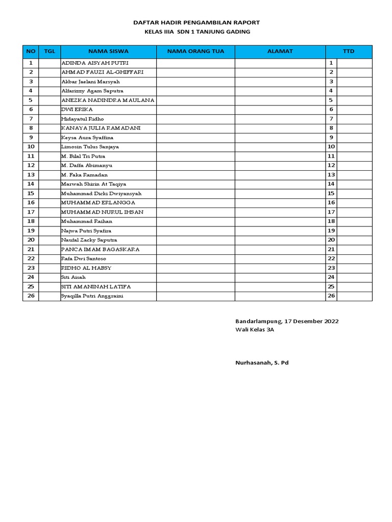 Daftar Hadir Pengambilan Raport Kelas IIIA | PDF