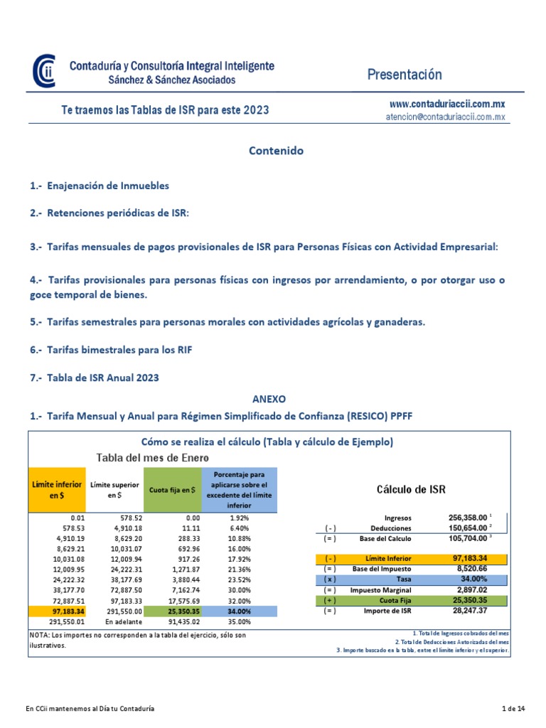 Tablas ISR 2023 PDF Economias Finanzas del gobierno