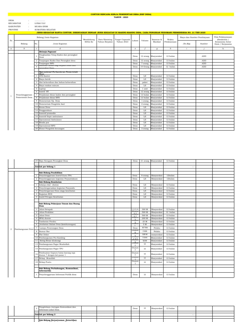 Contoh RKP Desa 2023 dan Formatnya | PDF