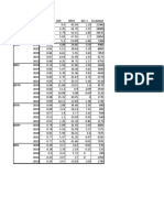 Data Perbankan LQ45