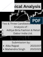 Technical Analysis of Two Stocks Using Candlestick Charts