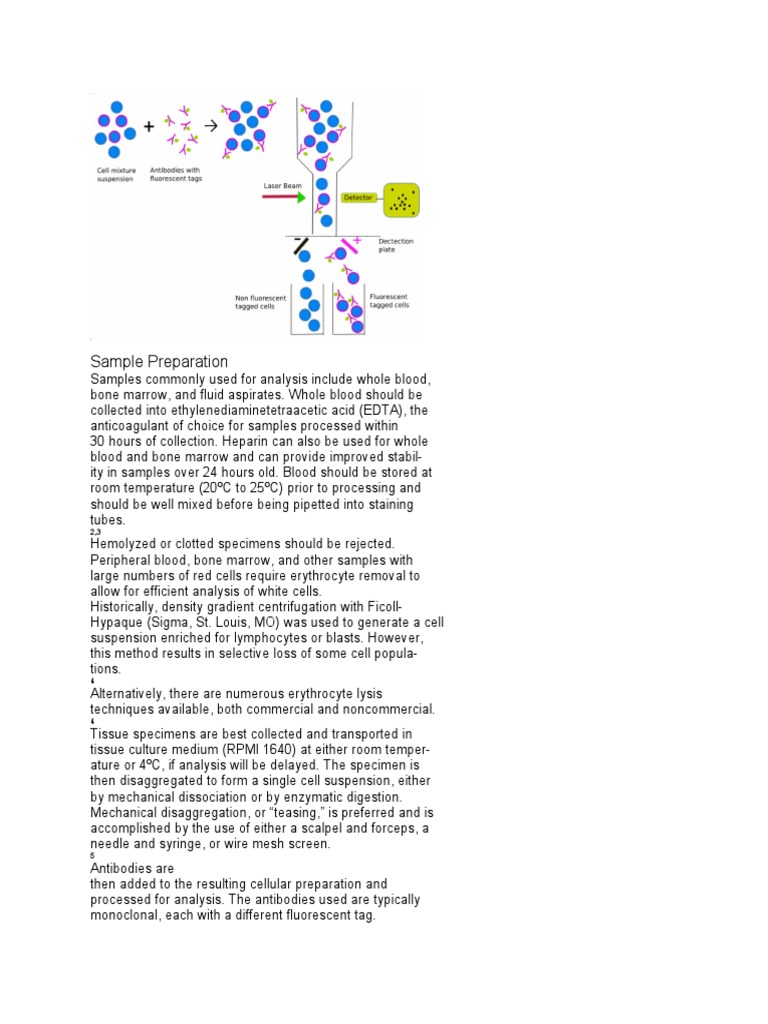 Sample preparation pdf bone marrow flow cytometry