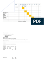 Asignación de recursos de auditoria