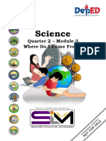 Sci7 q2 Mod3 Levelsofbiologicalorganization