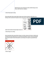 Tali, Simpul Da-WPS Office