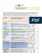 Competences - Group 2