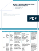 Metodologia de La Investigacion Cuadro Comparativo 1 de Los Temas 1. 2, 3, 4 y 5 Yadira Andrade P