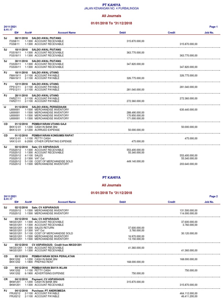 Cash Receipts | PDF | Debits And Credits | Corporations