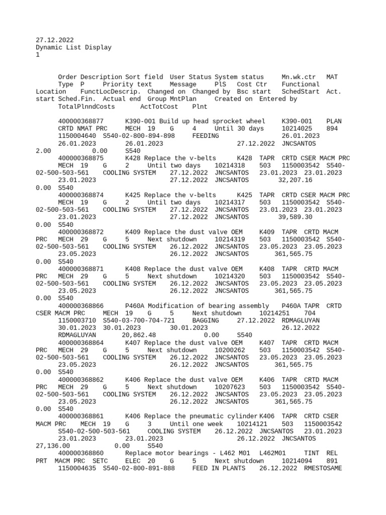 Maintenance Task List Overview | PDF | Manufactured Goods | Mechanical ...