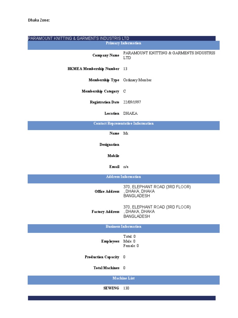 Dhaka Zone Garment Factory Profiles PDF Clothing Textile Arts