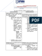 Elementos Positivo y Negativos Del Delito