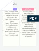 Ventajas y desventajas de los cuadros comparativos