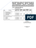 Rekap Volume Des 22 Dan Breakdown Des 22