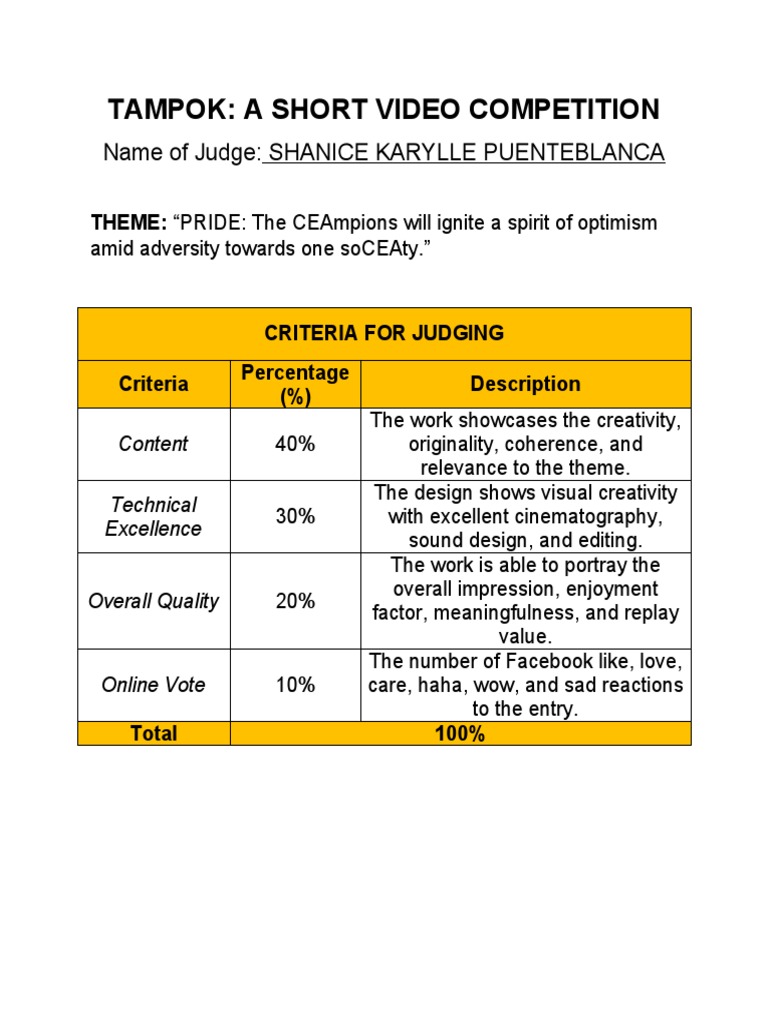 Tampok Shanice Karylle Puenteblanca | PDF