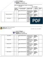 Numeracy Progress Monitoring Report On The Implementation of Numeracy Intervention