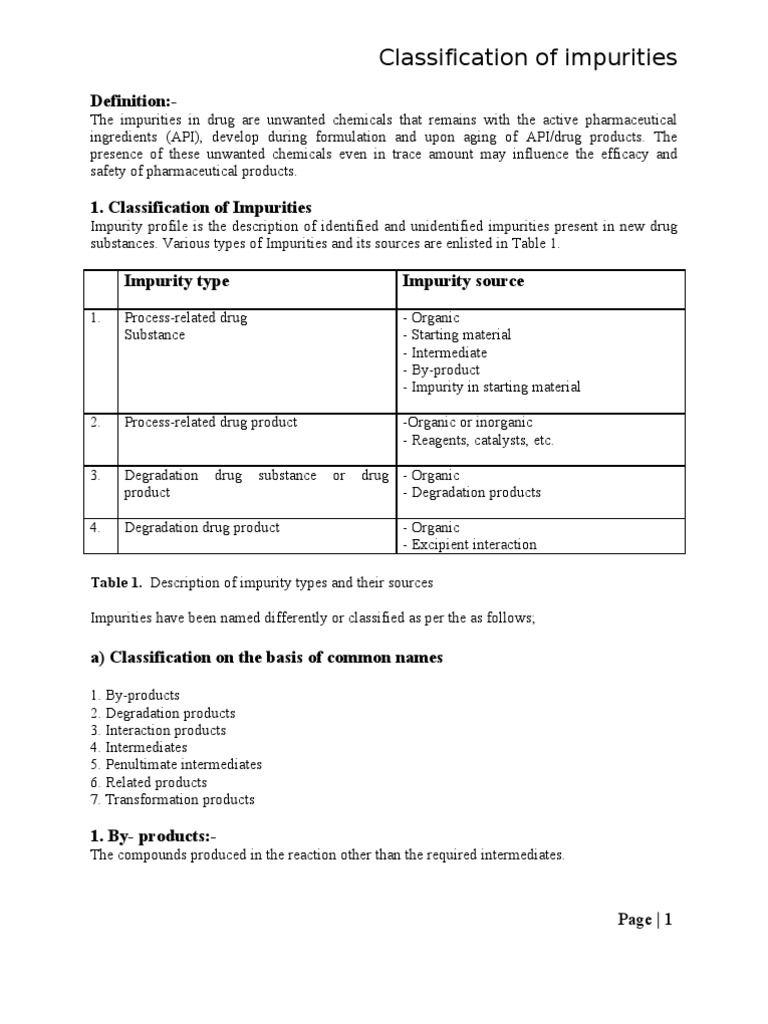 Types and Sources of Drug Impurities | PDF | Solvent | Catalysis