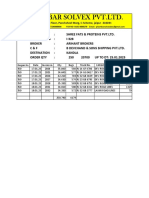Pitambar Solvex PVT - LTD