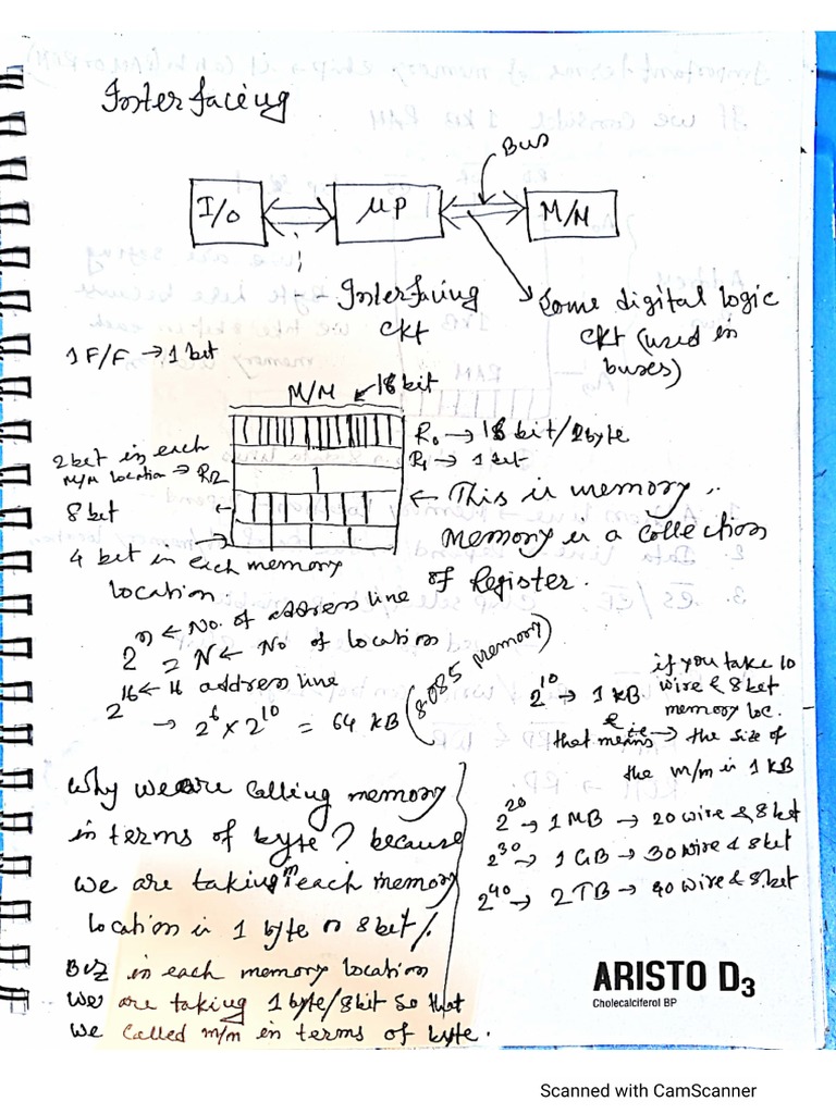 MicroProcessor Hand Note PDF