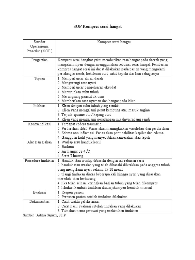 Kompres Serai: Solusi Alami untuk Relaksasi dan Kesehatan Tubuh