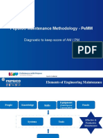 PepsiCo Maintenance Methodology - PeMM Diagnostic to keep score of AM / PM